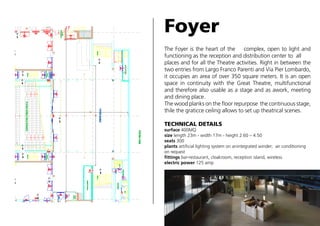 Foyer
The Foyer is the heart of the
complex, open to light and
functioning as the reception and distribution center to all
places and for all the Theatre activities. Right in between the
two entries from Largo Franco Parenti and Via Pier Lombardo,
it occupies an area of over 350 square meters. It is an open
space in continuity with the Great Theatre, multifunctional
and therefore also usable as a stage and as awork, meeting
and dining place.
The wood planks on the floor repurpose the continuous stage,
thile the graticce ceiling allows to set up theatrical scenes.
TECHNICAL DETAILS

surface 400MQ
size length 23m - width 17m - height 2.60 – 4.50
seats 300
plants artificial lighting system on anintegrated winder; air conditioning
on request
fittings bar-restaurant, cloakroom, reception island, wireless
electric power 125 amp

 