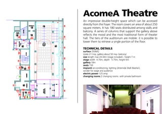 AcomeA Theatre
An impressive double-height space which can be accessed
directly from the Foyer. The room covers an area of about 250
square meters. It has 180 seats distributed among stalls and
balcony. A series of columns that support the gallery above
reflects the mood and the most traditional form of theater
hall. The tiers of the auditorium are mobile: it is possible to
lower them to retrieve a single portion of the floor.
TECHNICAL DETAILS

surface 250MQ
(state 211mp, gallery about 50 mq– balcony)
size length max 24.44m (stage included) - height 7 m
stage width 4.70m, depth 5.75m, height 6m
gallery 18m
seats 150
impianti air-conditioning, lighting (Artemide Wall Washer),
winder for stage and audience
electric power 125 amp
changing rooms 2 changing rooms with private bathroom

 