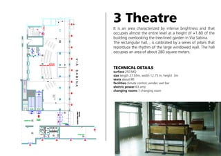 3 Theatre
It is an area characterized by intense brightness and that
occupies almost the entire level at a height of +1.80 of the
building overlooking the tree-lined garden in Via Sabina.
The rectangular hall, , is calibrated by a series of pillars that
reporduce the rhythm of the large windowed wall. The hall
occupies an area of about 280 square meters.

TECHNICAL DETAILS

surface 250 MQ
size length 27.93m, width 12.75 m, height 3m
seats about 80
facilities climate control, winder, wet bar
electric power 63 amp
changing rooms 1 changing room

 