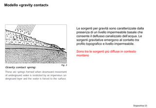 Diapositiva 15
Modello «gravity contact»
Le sorgenti per gravità sono caratterizzate dalla
presenza di un livello impermeabile basale che
consente il deflusso canalizzato dell’acqua. Le
sorgenti gravitative emergono al contatto tra
profilo topografico e livello impermeabile.
Sono tra le sorgenti più diffuse in contesto
montano
 