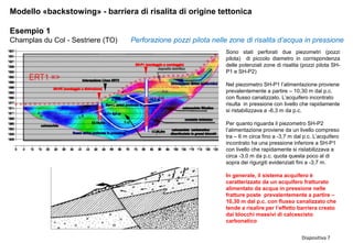 Diapositiva 7
Modello «backstowing» - barriera di risalita di origine tettonica
Esempio 1
Champlas du Col - Sestriere (TO) Perforazione pozzi pilota nelle zone di risalita d’acqua in pressione
Sono stati perforati due piezometri (pozzi
pilota) di piccolo diametro in corrispondenza
delle potenziali zone di risalita (pozzi pilota SH-
P1 e SH-P2)
Nel piezometro SH-P1 l’alimentazione proviene
prevalentemente a partire – 10,30 m dal p.c.
con flusso canalizzato. L’acquifero incontrato
risulta in pressione con livello che rapidamente
si ristabilizzava a -6,3 m da p.c.
Per quanto riguarda il piezometro SH-P2
l’alimentazione proviene da un livello compreso
tra – 6 m circa fino a -3,7 m dal p.c. L’acquifero
incontrato ha una pressione inferiore a SH-P1
con livello che rapidamente si ristabilizzava a
circa -3,0 m da p.c. quota questa poco al di
sopra dei rigurgiti evidenziati fini a -3,7 m.
In generale, il sistema acquifero è
caratterizzato da un acquifero fratturato
alimentato da acqua in pressione nelle
fratture poste prevalentemente a partire –
10,30 m dal p.c. con flusso canalizzato che
tende a risalire per l’effetto barriera creato
dai blocchi massivi di calcescisto
carbonatico
 
