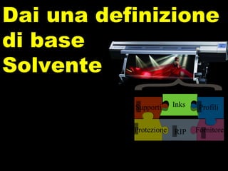 Inks a base solvente: Ecosolvent Lowsolvent Mildsolvent Dai una definizione di base Solvente Supporti Protezione RIP Fornitore Profili Inks 