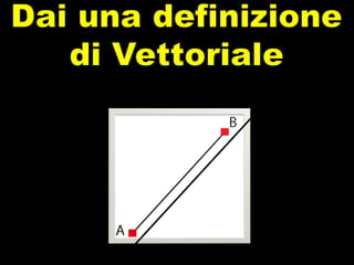 Si parla di Immagini, costruite con primitive geometriche, punti, curve e linee 