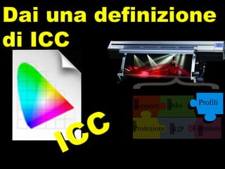 Dai una definizione di ICC ICC Supporti Protezione RIP Inks Fornitore Profili 