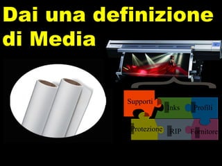 Dai una definizione di Media RIP Inks Fornitore Profili Protezione Supporti 