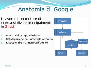 Anatomia di Google
Il lavoro di un motore di
ricerca si divide principalmente
in 3 fasi:

1.     Analisi del campo d’azione
2.     Catalogazione del materiale ottenuto
3.     Risposte alle richieste dell’utente




     02/11/2010                               12
 