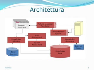 Architettura




02/11/2010                  21
 