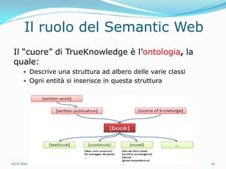 Il ruolo del Semantic Web
 Il “cuore” di TrueKnowledge è l’ontologia, la
 quale:
        Descrive una struttura ad albero delle varie classi
        Ogni entità si inserisce in questa struttura




02/11/2010                                                     22
 