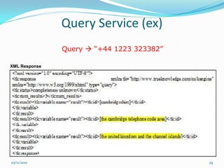 Query Service (ex)
               Query  “+44 1223 323382”

XML Response




02/11/2010                                 29
 