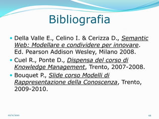 Bibliografia
  Della Valle E., Celino I. & Cerizza D., Semantic
   Web: Modellare e condividere per innovare.
   Ed. Pearson Addison Wesley, Milano 2008.
  Cuel R., Ponte D., Dispensa del corso di
   Knowledge Management, Trento, 2007-2008.
  Bouquet P., Slide corso Modelli di
   Rappresentazione della Conoscenza, Trento,
   2009-2010.



02/11/2010                                            44
 