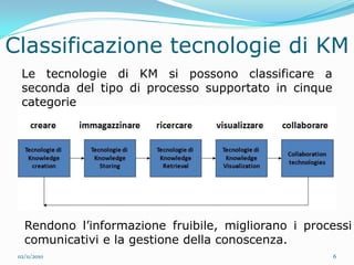 Classificazione tecnologie di KM
  Le tecnologie di KM si possono classificare a
  seconda del tipo di processo supportato in cinque
  categorie




   Rendono l’informazione fruibile, migliorano i processi
   comunicativi e la gestione della conoscenza.
 02/11/2010                                           6
 