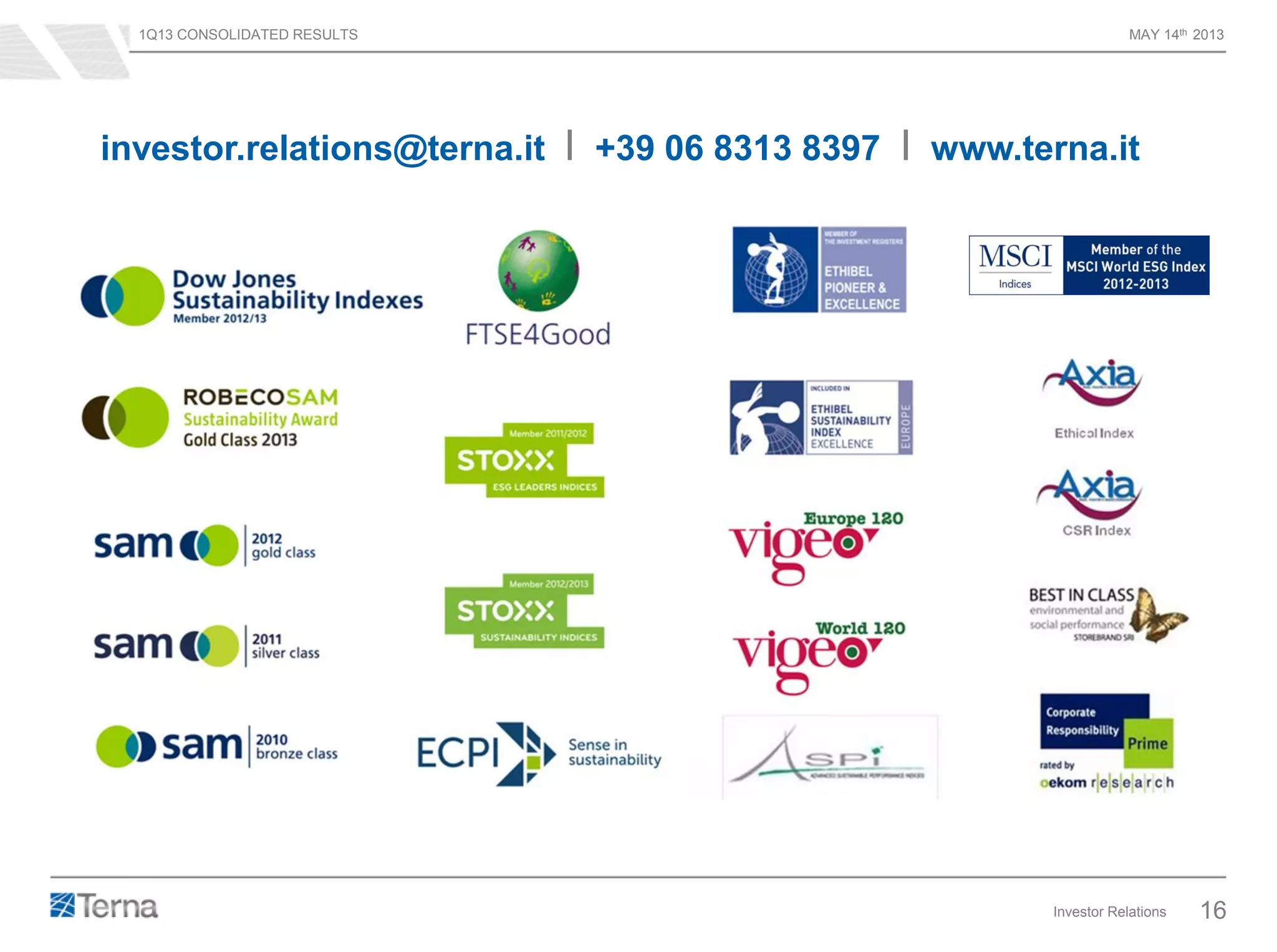 1Q13 CONSOLIDATED RESULTS MAY 14th 2013
Investor Relations 16
investor.relations@terna.it I +39 06 8313 8397 I www.terna.it
 