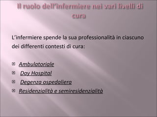 L’infermiere spende la sua professionalità in ciascuno dei differenti contesti di cura: Ambulatoriale Day Hospital Degenza ospedaliera Residenzialità e semiresidenzialità 