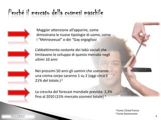 6Perché il mercato della cosmesi maschileMaggior attenzione all’apparire, come dimostrano le nuove tipologie di uomo, come i “Metrosexual” o dei “Gay orgogliosiL’abbattimento costante dei tabù sociali che limitavano lo sviluppo di questo mercato negli ultimi 10 anniNei prossimi 50 anni gli uomini che useranno una crema corpo saranno 1 su 2 (oggi circa il 21% del totale.) 2La crescita del forecast mondiale prevista: 2,3% fino al 2010 (15% mercato cosmesi totale) 31 Fonte L’Oréal France2 Fonte Datamonitor