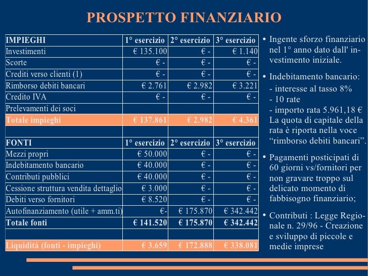 Restaurant industry essay picture