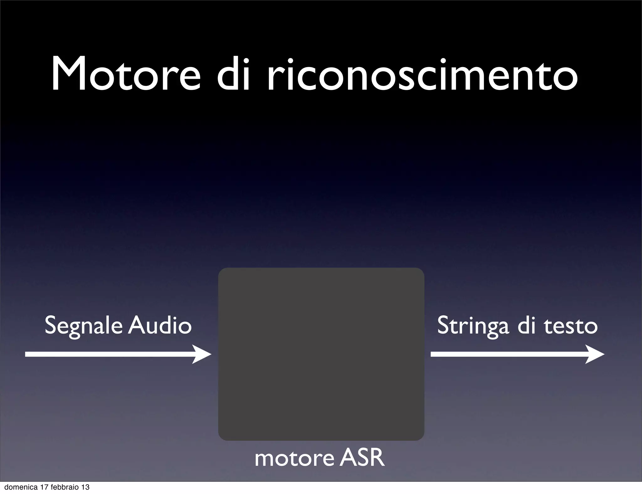 Motore di riconoscimento



          Segnale Audio                Stringa di testo




                          motore ASR
domenica 17 febbraio 13
 