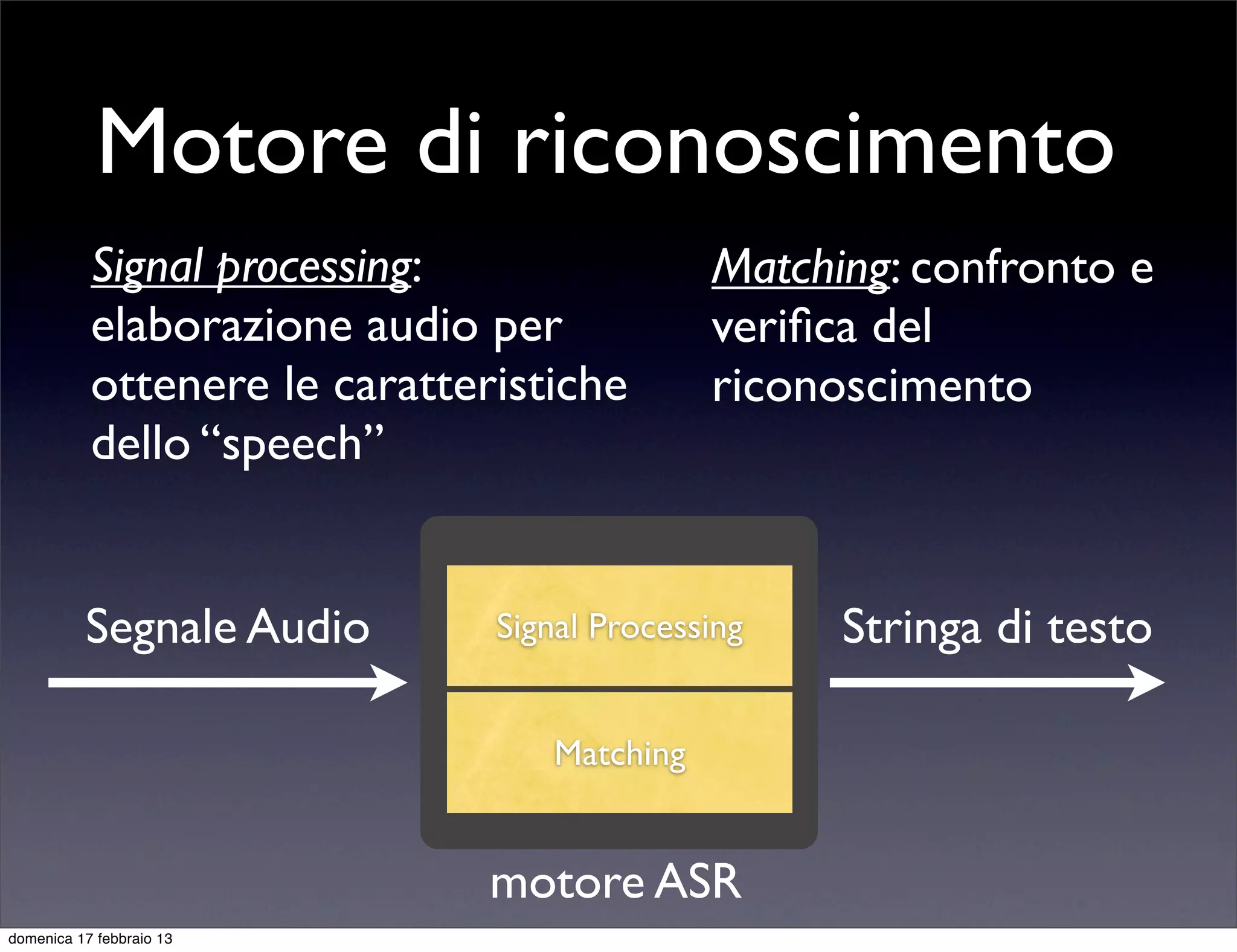 Motore di riconoscimento
           Signal processing:                Matching: confronto e
           elaborazione audio per            veriﬁca del
           ottenere le caratteristiche       riconoscimento
           dello “speech”


          Segnale Audio        Signal Processing   Stringa di testo

                                  Matching


                               motore ASR
domenica 17 febbraio 13
 
