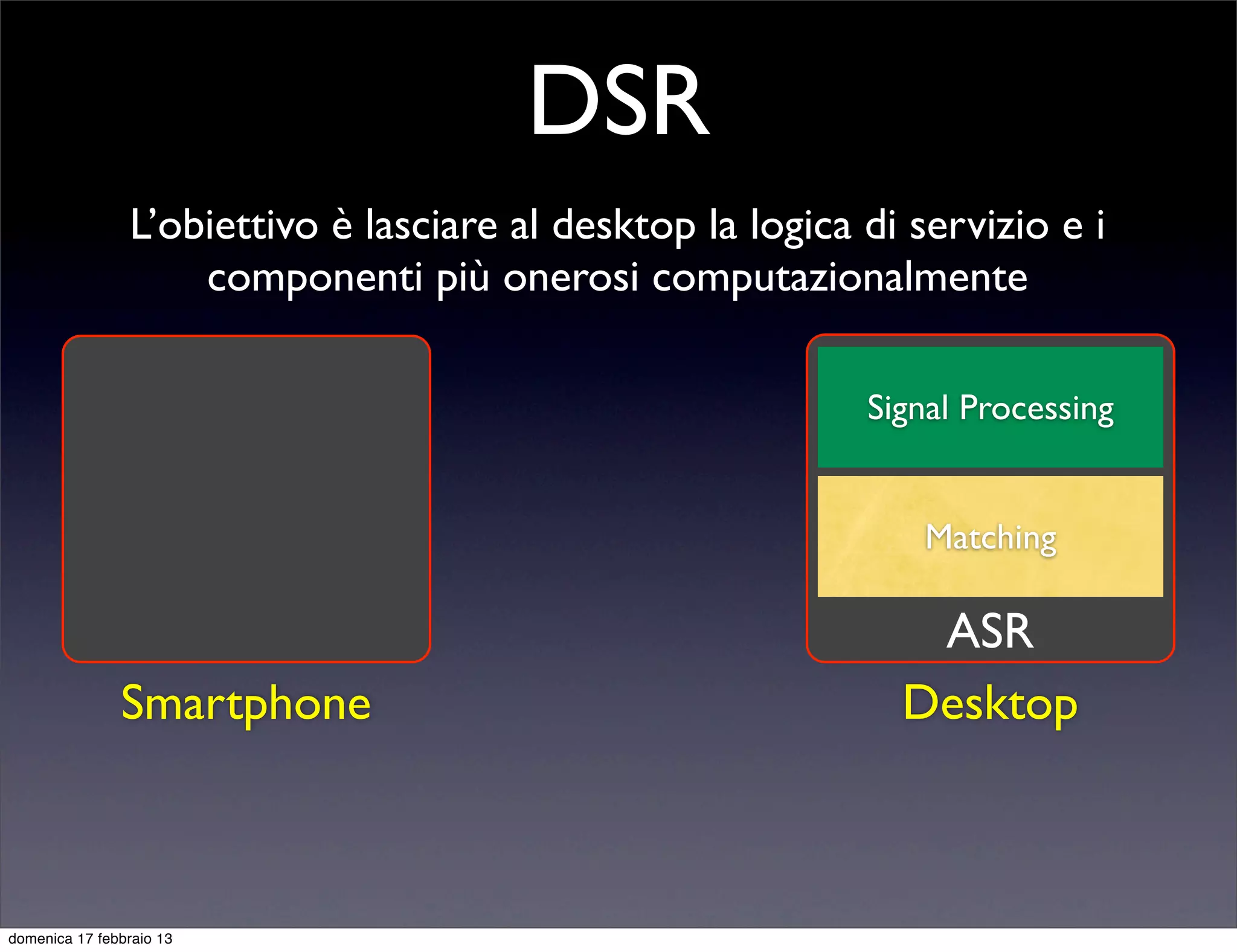 DSR
                L’obiettivo è lasciare al desktop la logica di servizio e i
                    componenti più onerosi computazionalmente

                                                            Signal Processing


                                                                Matching

                                                               ASR
               Smartphone                                     Desktop



domenica 17 febbraio 13
 
