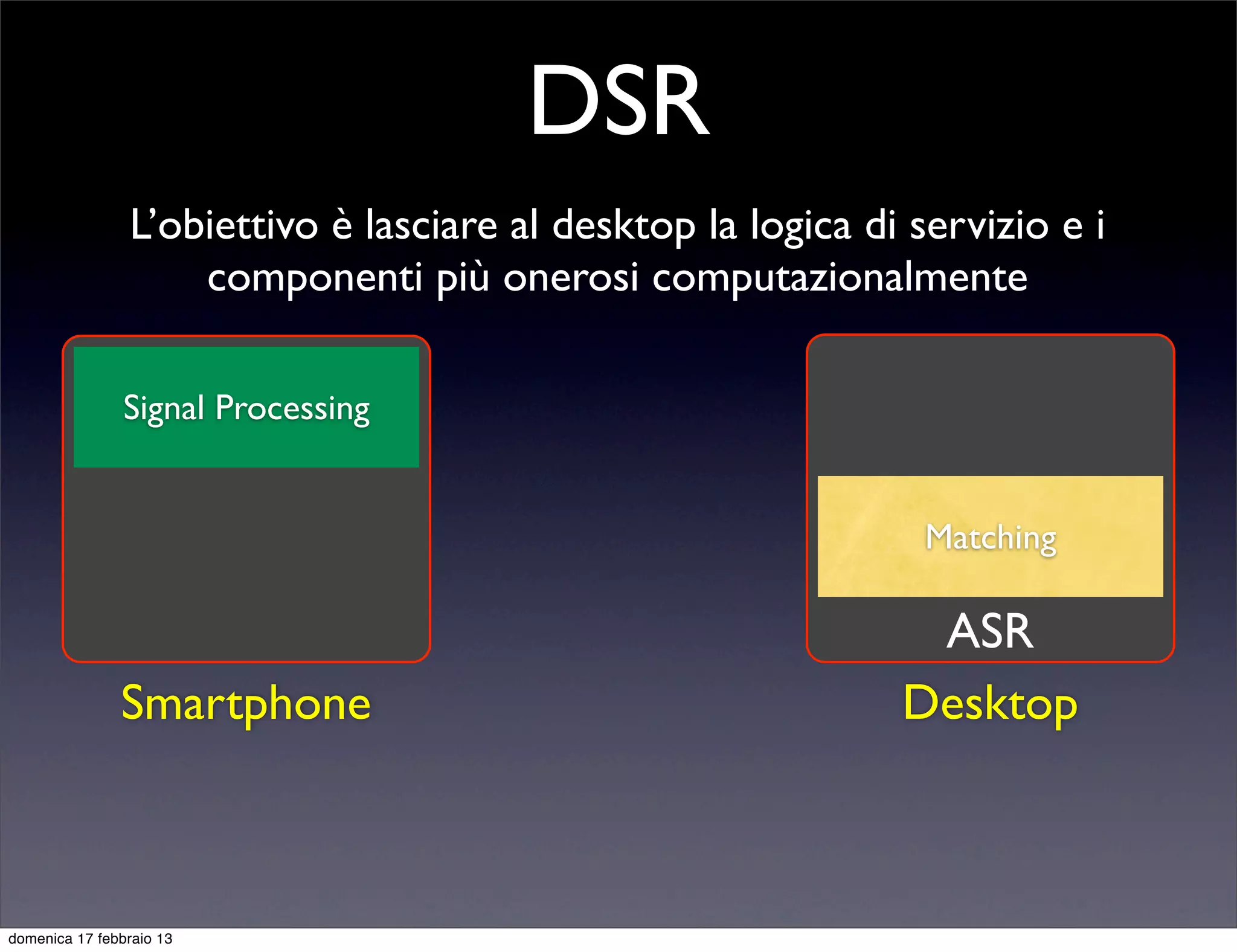 DSR
                L’obiettivo è lasciare al desktop la logica di servizio e i
                    componenti più onerosi computazionalmente

                Signal Processing


                                                                Matching

                                                               ASR
               Smartphone                                     Desktop



domenica 17 febbraio 13
 