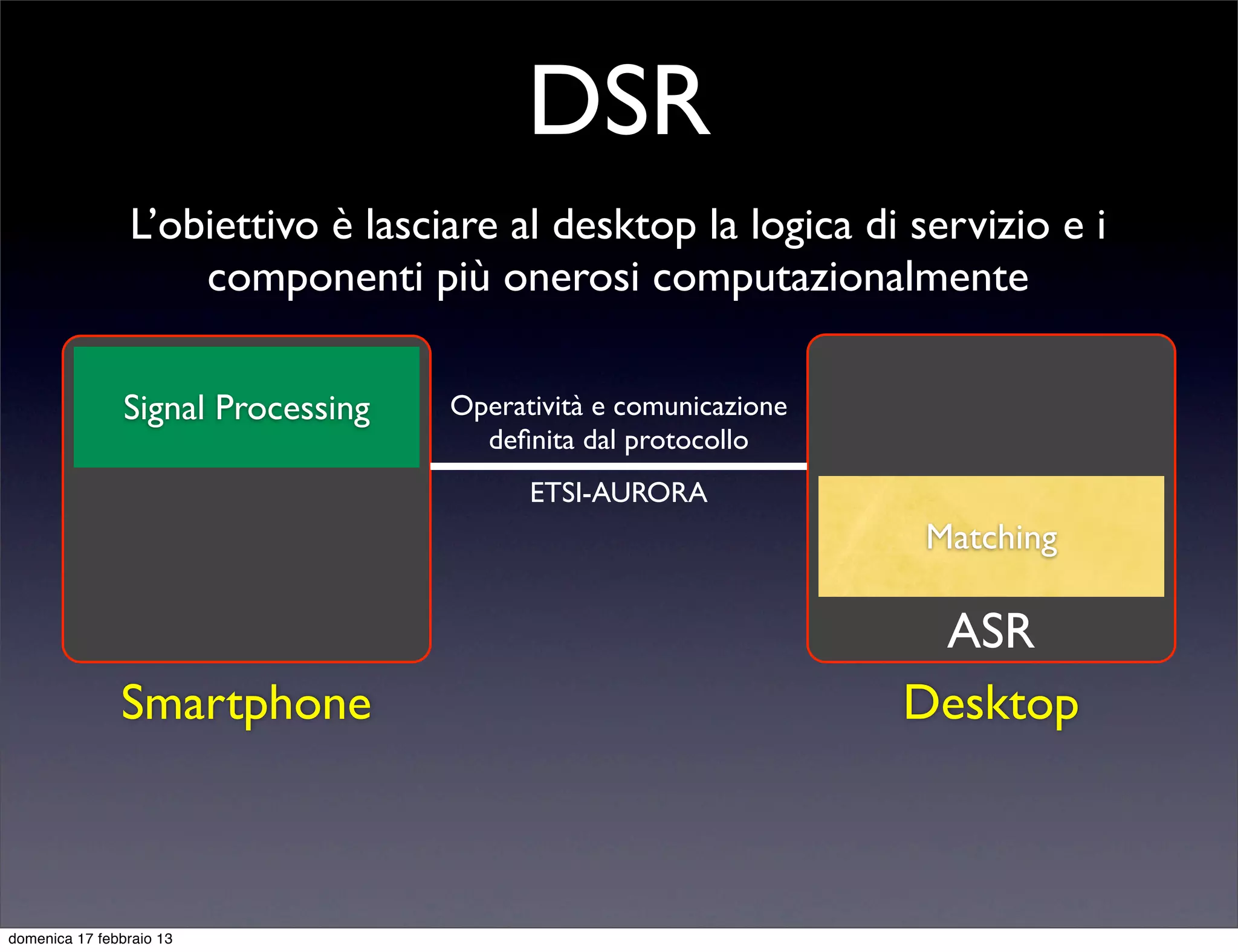 DSR
                L’obiettivo è lasciare al desktop la logica di servizio e i
                    componenti più onerosi computazionalmente

                Signal Processing   Operatività e comunicazione
                                      deﬁnita dal protocollo
                                          ETSI-AURORA
                                                                  Matching

                                                                   ASR
               Smartphone                                         Desktop



domenica 17 febbraio 13
 