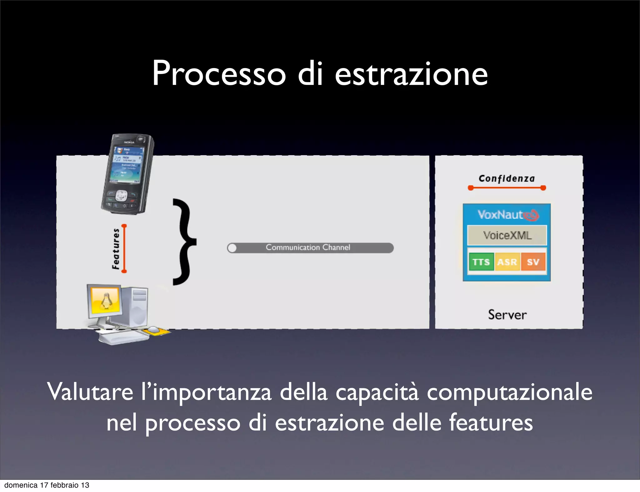 Processo di estrazione




           Valutare l’importanza della capacità computazionale
                 nel processo di estrazione delle features

domenica 17 febbraio 13
 