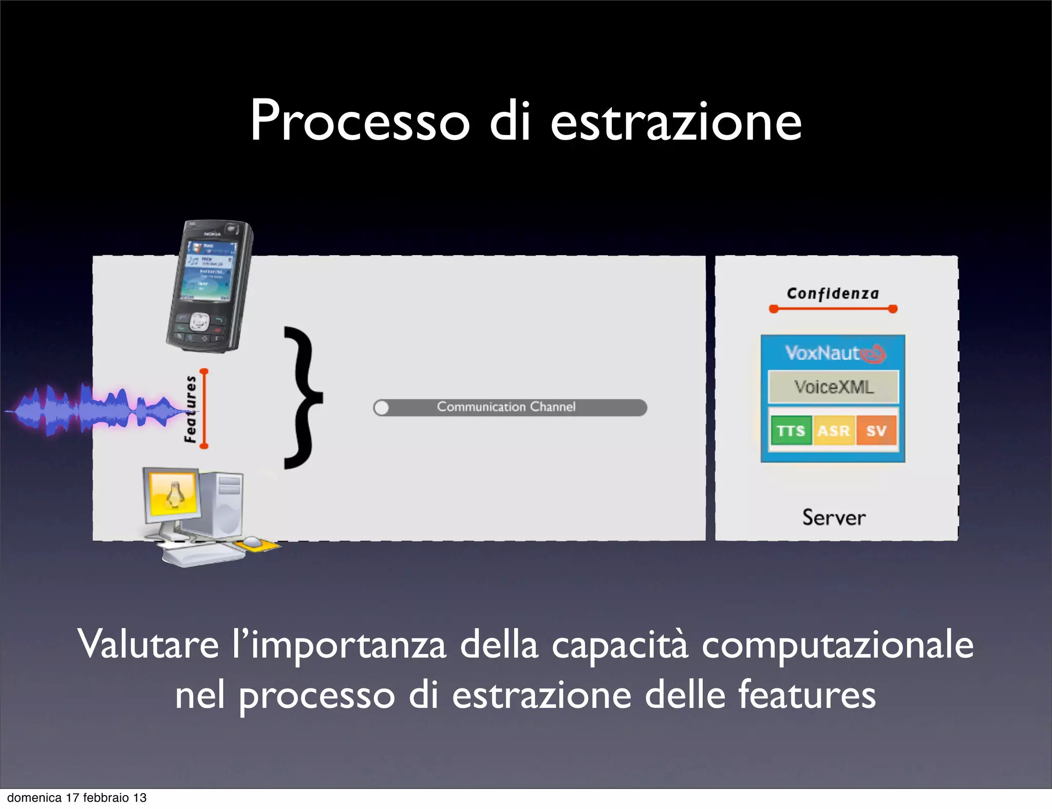 Processo di estrazione




           Valutare l’importanza della capacità computazionale
                 nel processo di estrazione delle features

domenica 17 febbraio 13
 