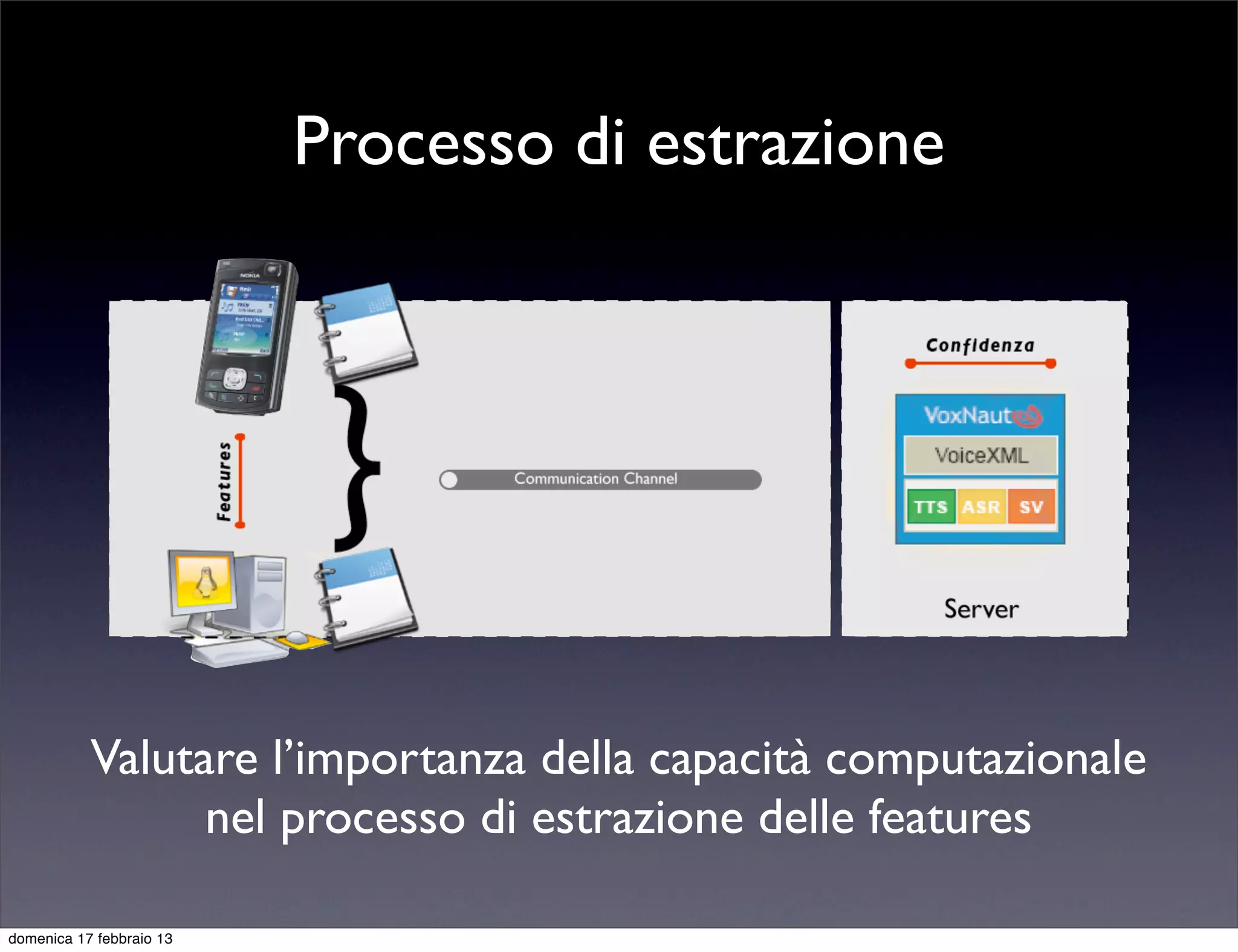 Processo di estrazione




           Valutare l’importanza della capacità computazionale
                 nel processo di estrazione delle features

domenica 17 febbraio 13
 