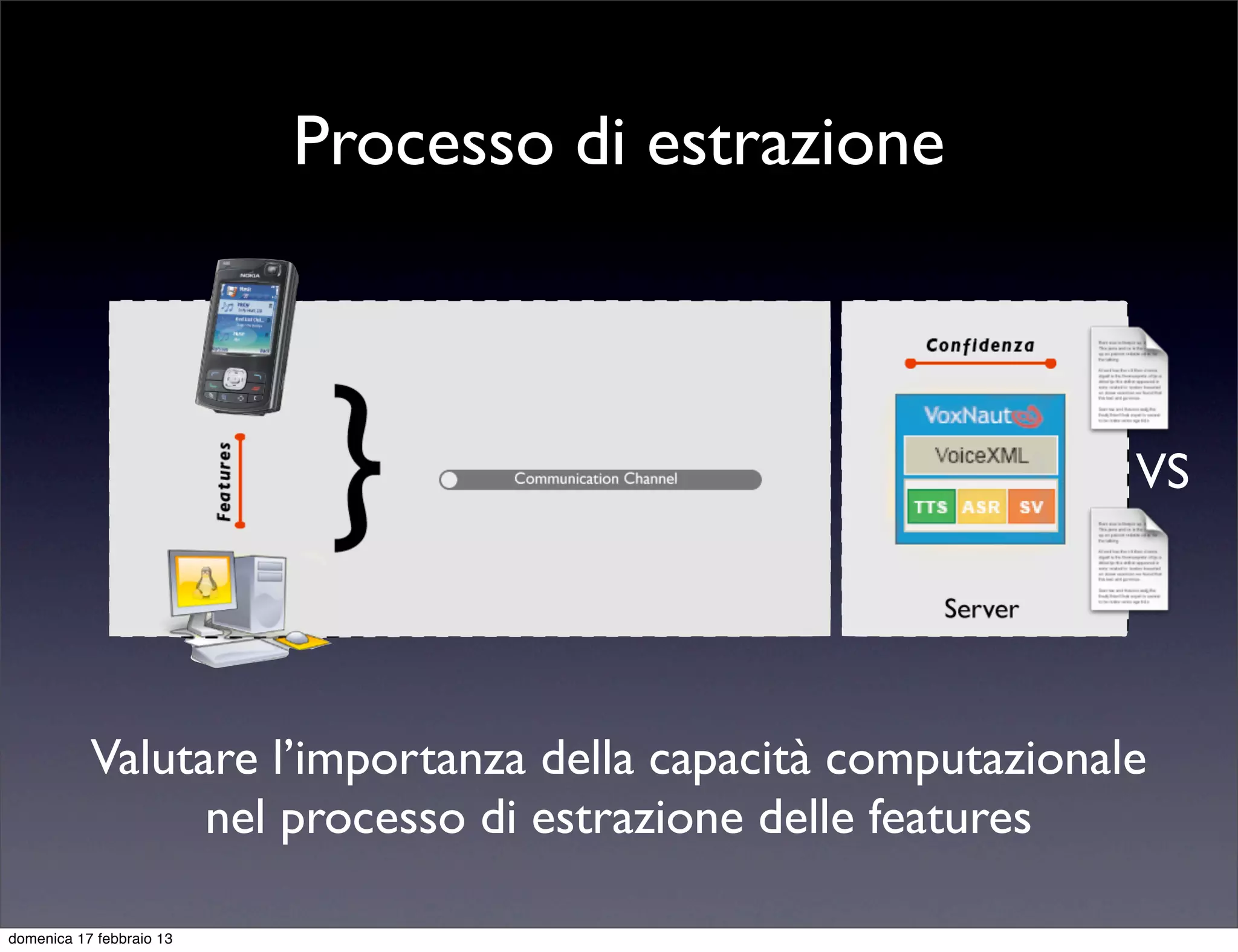 Processo di estrazione



                                                             VS




           Valutare l’importanza della capacità computazionale
                 nel processo di estrazione delle features

domenica 17 febbraio 13
 