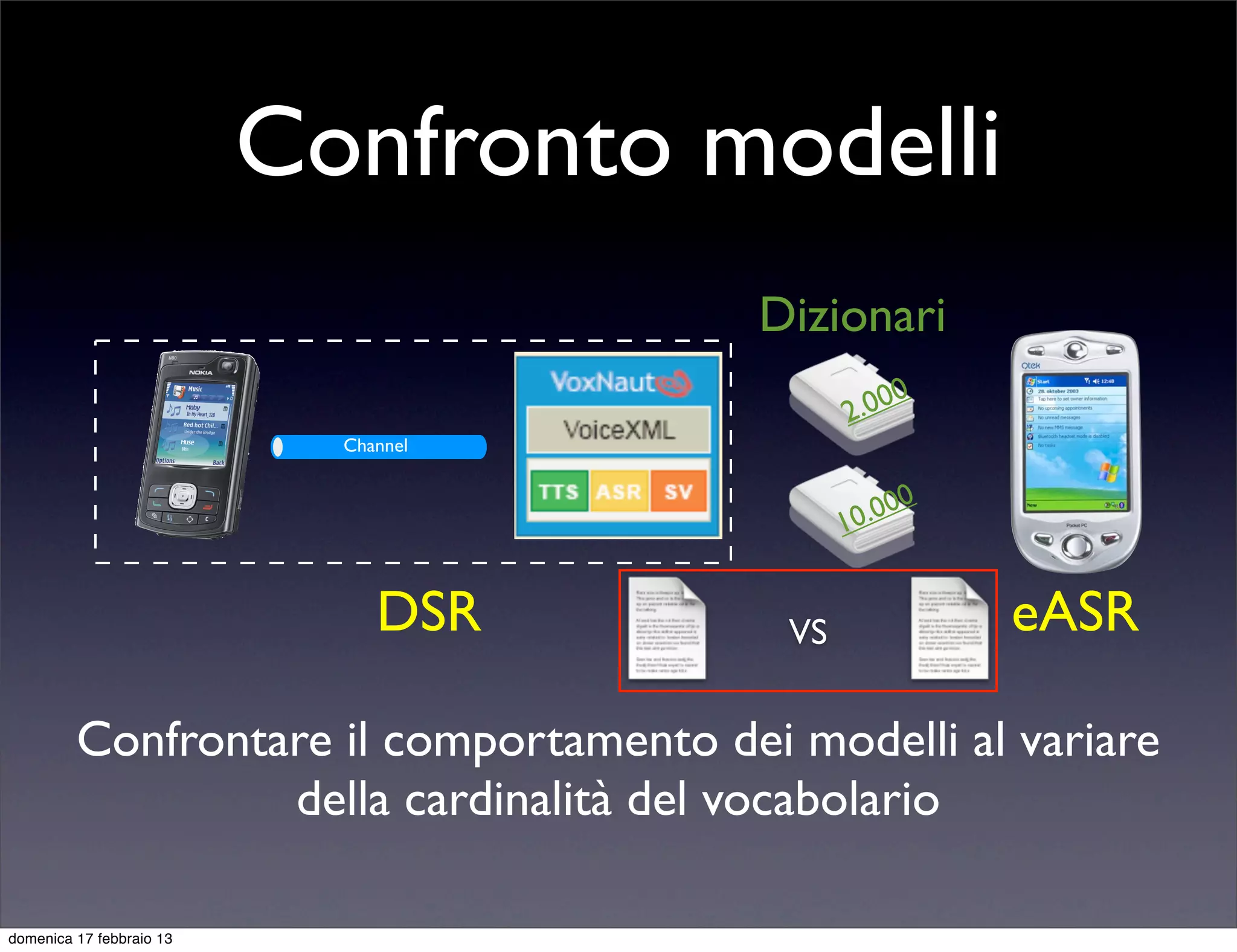 Confronto modelli
                                         Dizionari
                                               2 .000
                            Channel



                                               10 .000


                               DSR        VS             eASR

         Confrontare il comportamento dei modelli al variare
                  della cardinalità del vocabolario

domenica 17 febbraio 13
 