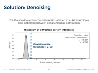 ECCO - Master Thesis Dissertation Candidate: Chiara Coletti, 89781513
Solution: Denoising
Histogram of diffraction pattern intensities
Density
Pixels intensity values
Gaussian noise
threshold = μ+4σ
The threshold to remove Gaussian noise is chosen as μ+4σ, assuming a
clear distinction between signal and noise distributions.
Gaussian noise
distribution parameters:
μ = 16.60
σ = 2.80
 