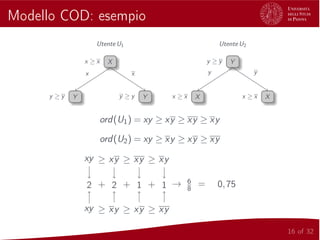Modello COD: esempio
Utente U1
Xx ≥ x
Yy ≥ y Yy ≥ y
x x
Utente U2
Yy ≥ y
Xx ≥ x Xx ≥ x
y y
ord(U1) = xy ≥ xy ≥ xy ≥ xy
ord(U2) = xy ≥ xy ≥ xy ≥ xy
xy
2
xy
≥
≥
+
xy
2
xy
≥
≥
+
xy
1
xy
≥
≥
+
xy
1
xy
→ 6
8
= 0,75
16 of 32
 