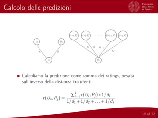 Calcolo delle predizioni
Us
r(U1,Pj ) r(U2,Pj ) . . . r(Uk−1,Pj ) r(Uk,Pj )
d1 d2 dk−1
dk
U1
U2 U3
d2 d3
Calcoliamo la predizione come somma dei ratings, pesata
sull’inverso della distanza tra utenti
r(Us,Pj ) =
∑k
i=1 r(Ui ,Pj )∗1/di
1/d1 +1/d2 +...+1/dk
19 of 32
 