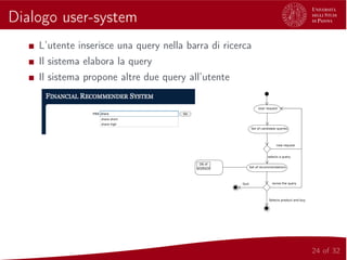 Dialogo user-system
L’utente inserisce una query nella barra di ricerca
Il sistema elabora la query
Il sistema propone altre due query all’utente










24 of 32
 