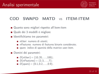 Analisi sperimentale
COD SWAPD MATD vs ITEM-ITEM
Quanto sono migliori rispetto all’item-item
Quale dei 3 modelli è migliore
Identiﬁchiamo tre parametri:
nUser: numero di utenti;
nFeatures: numero di features binarie considerate;
spars: indice di sparsità della matrice user-item.
Domini dei parametri:
D(nUser) = {10,20,...,100};
D(nFeatures) = {2,3,...,7};
D(spars) = {0.1,0.2,...,0.9}.
25 of 32
 