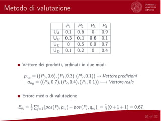 Metodo di valutazione
P1 P2 P3 P4
UA 0.1 0.6 0 0.9
UB 0.3 0.1 0.6 0.1
UC 0 0.5 0.8 0.7
UD 0.1 0.2 0 0.4
Vettore dei prodotti, ordinati in due modi
puB
= ((P3,0.6),(P1,0.3),(P2,0.1)) → Vettore predizioni
quB
= ((P3,0.7),(P2,0.4),(P1,0.1)) −→ Vettore reale
Errore medio di valutazione
Eui
= 1
s ∑s
j=1 |pos(Pj ,pui
)−pos(Pj ,qui
)| = 1
3 (0+1+1) = 0.67
26 of 32
 