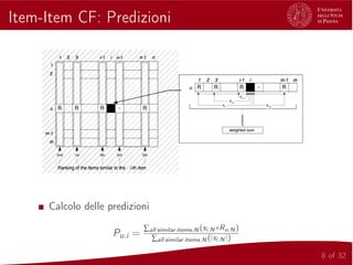Item-Item CF: Predizioni
Calcolo delle predizioni
Pu,i =
∑all similar items,N (si,N ∗Ru,N )
∑all similar items,N (|si,N |)
8 of 32
 