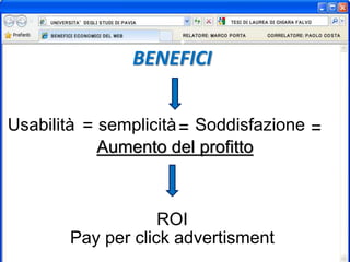 BENEFICI
Usabilità
ROI
Pay per click advertisment
semplicità Soddisfazione
Aumento del profitto
= = =
 