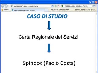 CASO DI STUDIO
Carta Regionale dei Servizi
Spindox (Paolo Costa)
 