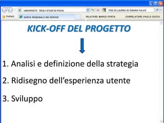 KICK-OFF DEL PROGETTO
1. Analisi e definizione della strategia
2. Ridisegno dell’esperienza utente
3. Sviluppo
 