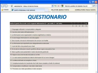 QUESTIONARIO
 