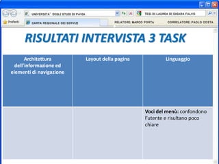 RISULTATI INTERVISTA 3 TASK
Architettura
dell’informazione ed
elementi di navigazione
Layout della pagina Linguaggio
Voci del menù: confondono
l’utente e risultano poco
chiare
 
