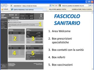 1
2 3
4 5
1. Area Welcome
2. Box prescrizioni
specialistiche
3. Box contatti con la sanità
4. Box referti
5. Box vaccinazioni
FASCICOLO
SANITARIO
 