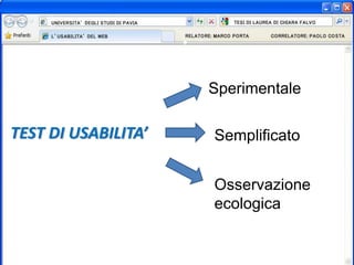 TEST DI USABILITA’
Sperimentale
Semplificato
Osservazione
ecologica
 