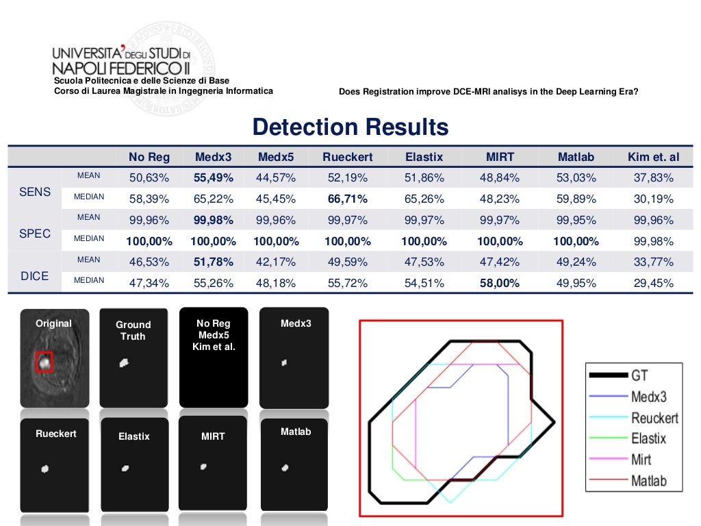 Phd thesis in computer science pdf image