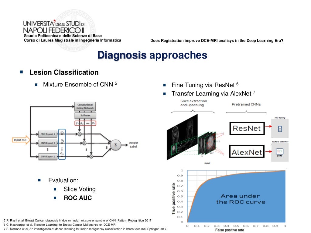 Science thesis ideas picture