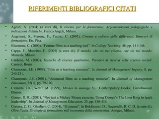 RIFERIMENTI BIBLIOGRAFICI CITATIRIFERIMENTI BIBLIOGRAFICI CITATI
 Agosti, A. (2004) (a cura di), Il cinema per la formazione. Argomentazioni pedagogiche e
indicazioni didattiche. Franco Angeli, Milano.
 Angrisani, S., Marone, F., Tuozzi, C. (2001), Cinema e cultura delle differenze. Itinerari di
formazione. Ets, Pisa.
 Bluestone, C. (2000), “Feature films as a teaching tool”. In College Teaching, 48, pp. 141-146.
 Cappa, F., Mancino, E. (2005) (a cura di), Il mondo, che sta nel cinema, che sta nel mondo.
Mimesis, Milano.
 Cardano, M. (2003), Tecniche di ricerca qualitative. Percorsi di ricerca nelle scienze sociali.
Carocci, Roma
 Champoux, J.E. (1999), “Film as a teaching resource”. In Journal of Management Inquiry, 8, pp.
240-251.
 Champoux, J.E. (2001), “Animated films as a teaching resource”. In Journal of Management
Education, 25(1), pp. 79-100.
 Clemens, J.K., Wolff, M. (1999), Movies to manage by. Contemporary Books, Lincolnwood,
Illinois.
 Comer, D. R. (2001), “Not just a Mickey Mouse exercise: Using Disney’s The Lion King to teach
leadership”. In Journal of Management Education, 25, pp. 430-436.
 Cortese, C. G., Ghislieri, C. (2004), “Il cinema”. In Boldizzoni, D., Nacamulli, R. C. D. (a cura di),
Oltre l’aula. Strategie di formazione nell’economia della conoscenza. Apogeo, Milano. 17
 