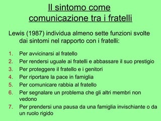 Il sintomo come 
comunicazione tra i fratelli 
Lewis (1987) individua almeno sette funzioni svolte 
dai sintomi nel rapporto con i fratelli: 
1. Per avvicinarsi al fratello 
2. Per rendersi uguale ai fratelli e abbassare il suo prestigio 
3. Per proteggere il fratello e i genitori 
4. Per riportare la pace in famiglia 
5. Per comunicare rabbia al fratello 
6. Per segnalare un problema che gli altri membri non 
vedono 
7. Per prendersi una pausa da una famiglia invischiante o da 
un ruolo rigido 
 