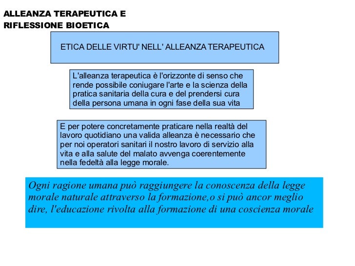 Quello che è necessario per rafforzarsi di una potenzialità