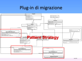 Progettazione di uno strumento per la reingegnerizzazione di ...