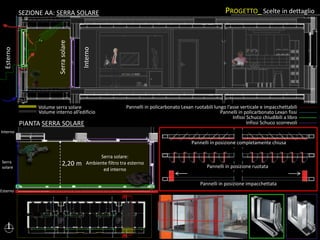B
B
C C
PROGETTO_ Scelte in dettaglio
Serrasolare
Esterno
Interno
Pannelli in policarbonato Lexan ruotabili lungo l’asse verticale e impacchettabiliVolume serra solare
Pannelli in policarbonato Lexan fissi
Infissi Schuco chiudibili a libro
Infissi Schuco scorrevoli
Volume interno all’edificio
SEZIONE AA: SERRA SOLARE
Interno
Serra
solare
Esterno
PIANTA SERRA SOLARE
2,20 m
A
A
Serra solare:
Ambiente filtro tra esterno
ed interno
Pannelli in posizione completamente chiusa
Pannelli in posizione ruotata
Pannelli in posizione impacchettata
 